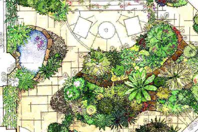 تعمیرات یازسازی